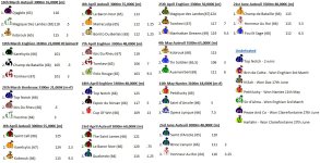 Male races of note-png.jpg