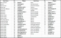 Dark Horses Apr 23.JPG