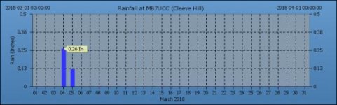 wx_rainmonth_img.php-5.jpg