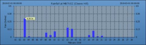 wx_rainmonth_img.php-3.jpg