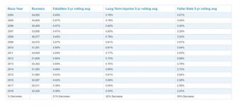 Jumps fallers stats.jpg