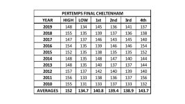 Pertemps recent winners.jpg