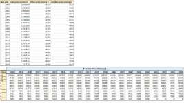 Prize Money Over Time.jpg