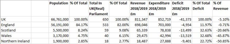 UK figures.JPG