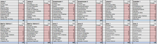 ttfStables2Jan2023.png ttfStables2Jan2023.png