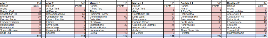 ttfStables3Jan2023.png ttfStables3Jan2023.png