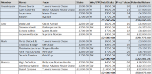 apMembers3Jan2023.png