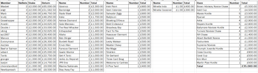 antepostdec23tables.png