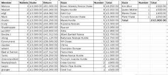 apcompFeb24table.png apcompFeb24table.png