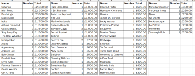 apcompFeb24horses.png apcompFeb24horses.png