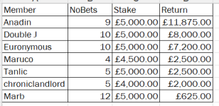 antepost24Day4.png antepost24Day4.png