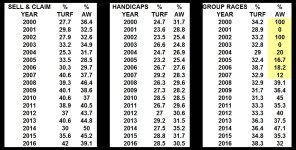 Fav SR 2000 - 2016.jpg