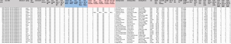 Previous Arc Stats.jpg