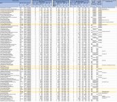 Del Mar Breeders Cup Turf Grade 1 trial race stats.jpg