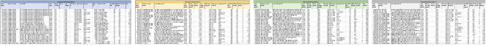 20251106 1500 Sandown Tingle Creek - prev winners orig.jpg