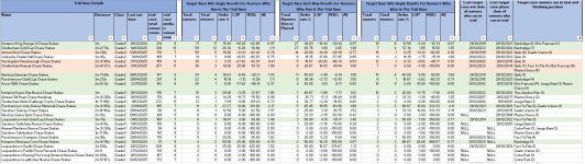 Kempton King George VI Chase Stakes - trial race stats v2.jpg