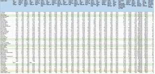 Trainers at Kempton PRB2 stats.jpg