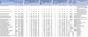 20260131 1530 Leopardstown Irish Gold Cup - trial race stats.jpg