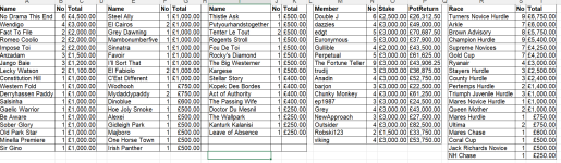 antepostFeb26horses.png antepostFeb26horses.png