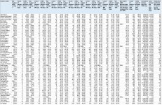 20260313 Cheltenham TrainerPRB2 stats.jpg