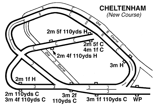 cheltenham%20(new%20course).gif